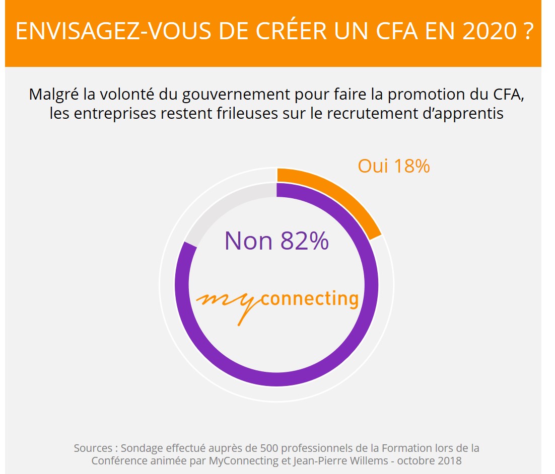 Réforme de la formation : Conférence exceptionnelle