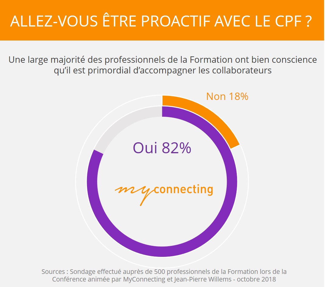 Réforme de la formation : Conférence exceptionnelle