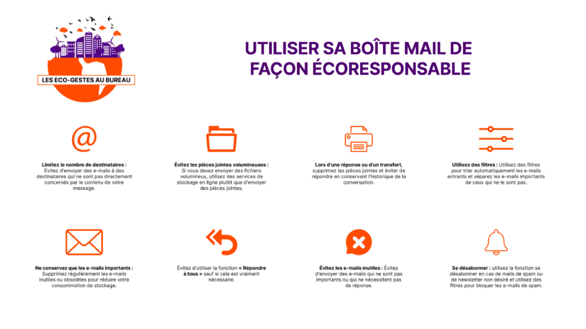 Ecogeste Mail