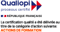 Qualiopi actions de formation